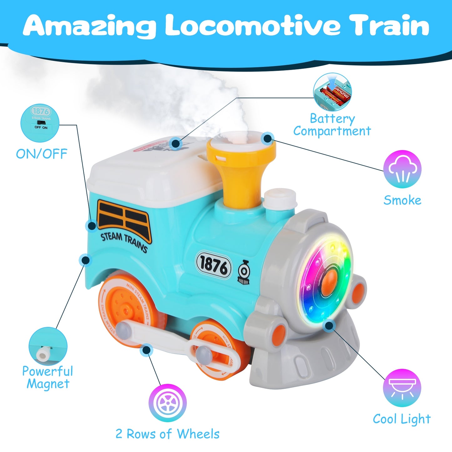 Electric Train Set with Smoke, Light & Sound - Magnetic Locomotive Toy