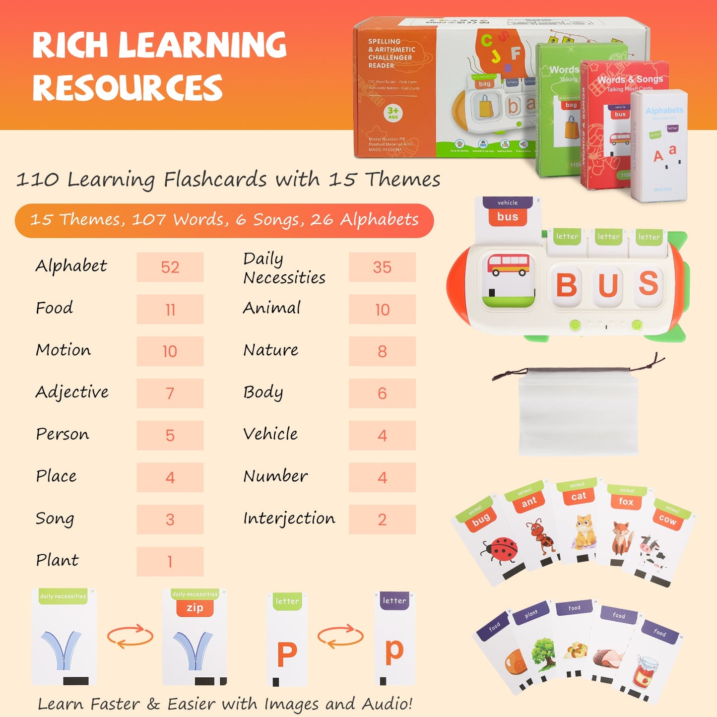 Talking Flash Cards & Finger Counting Math Board - Interactive Learning Toy
