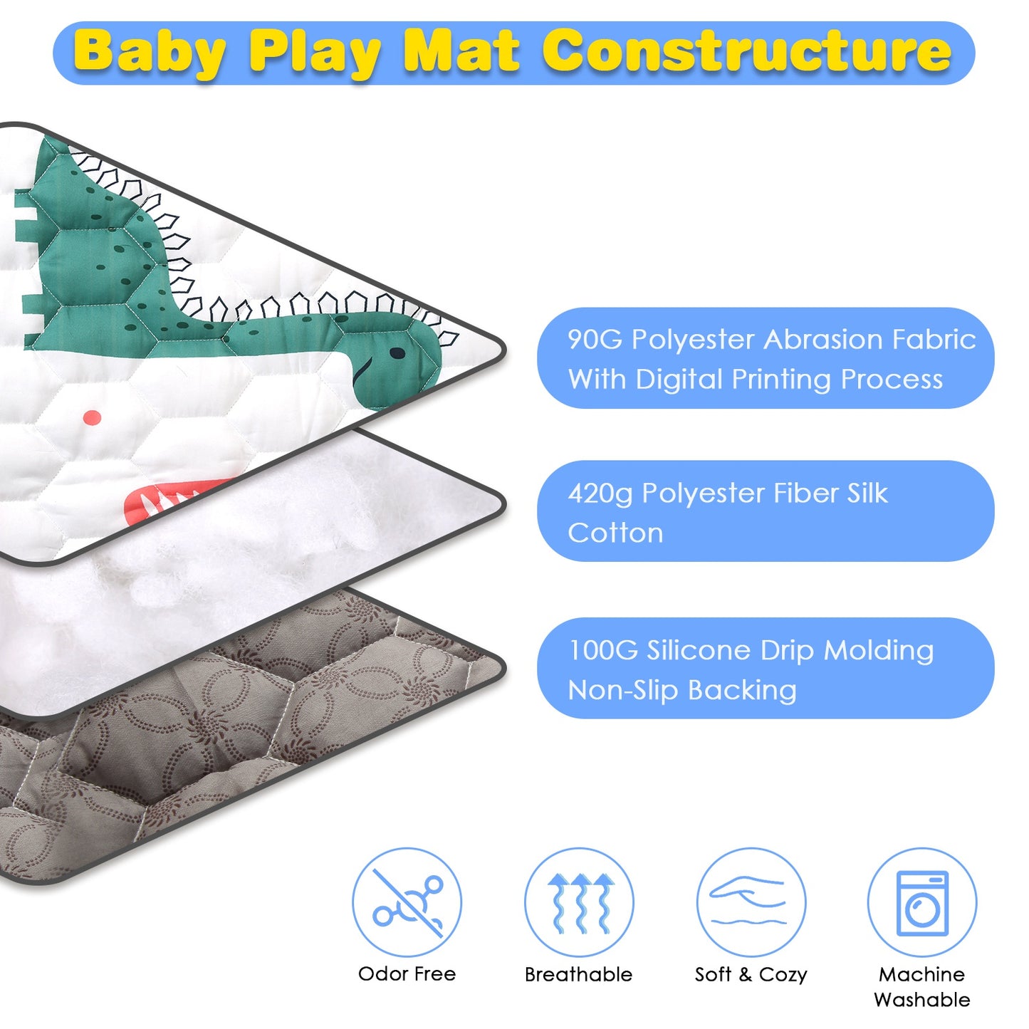 Baby Play Mat - Non-Slip Foldable Crawling Mat (71x59" or 50x50")
