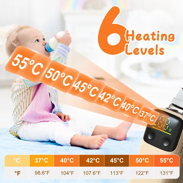 Portable Bottle Warmer with Night Light - 6 Heating Levels for Travel