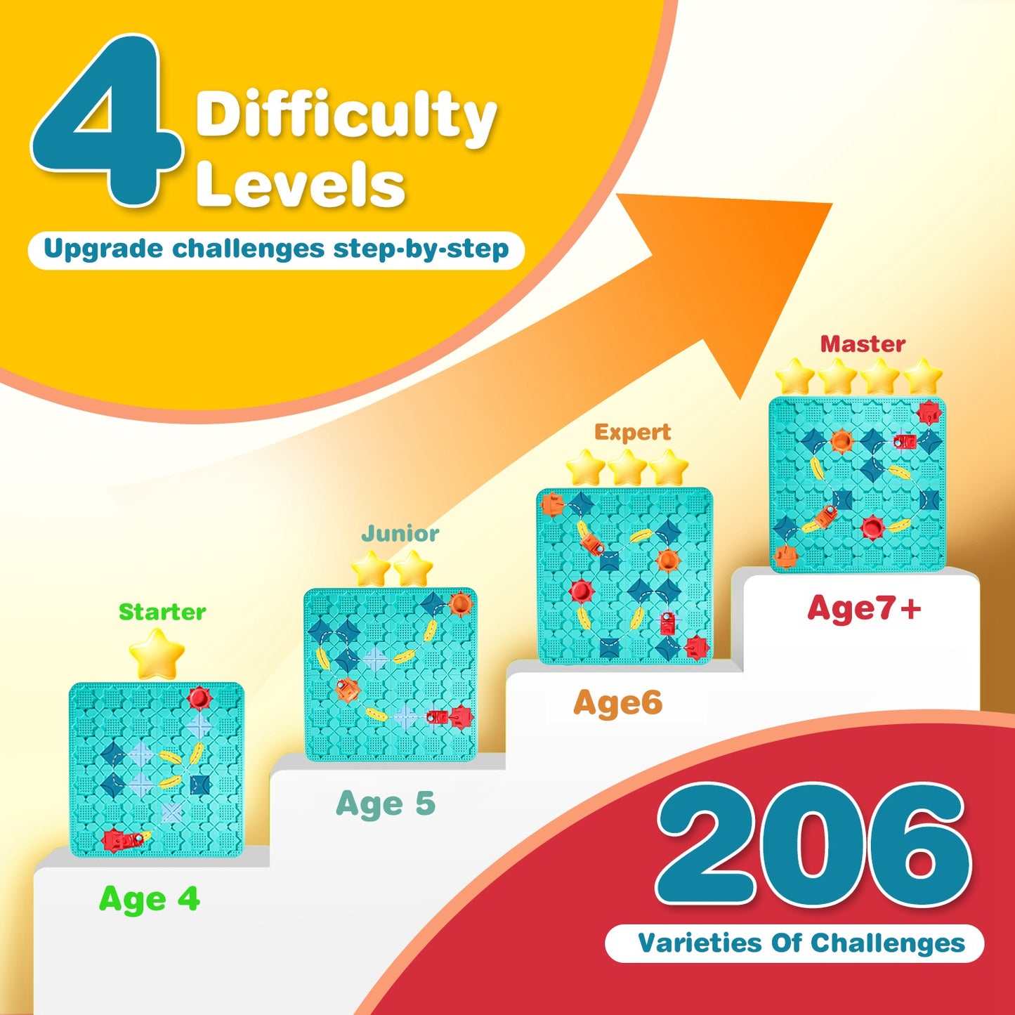 Logical Road Builder Puzzle - Montessori STEM Brain Teaser for Kids 3-8