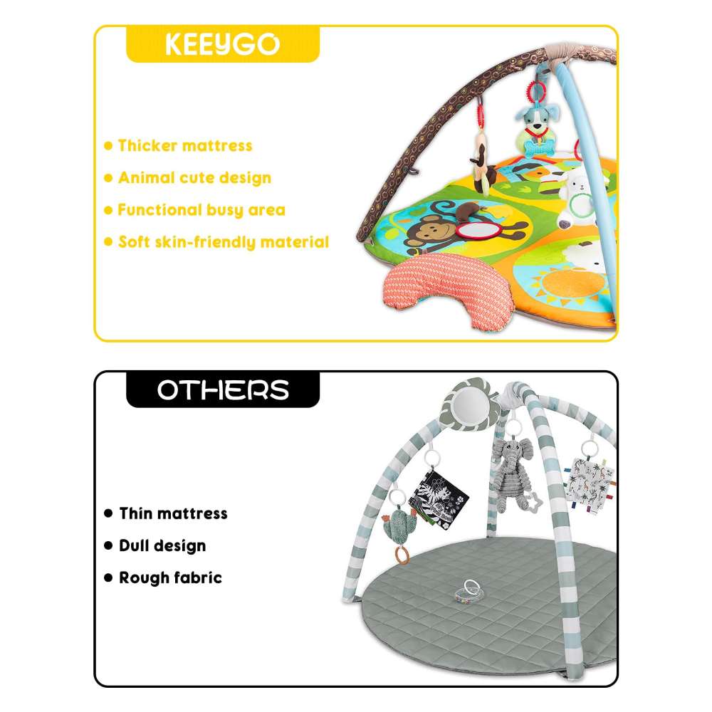 Keeygo Baby Play Mat - Zoo Theme Sensory Activity Gym (0-6 Months)